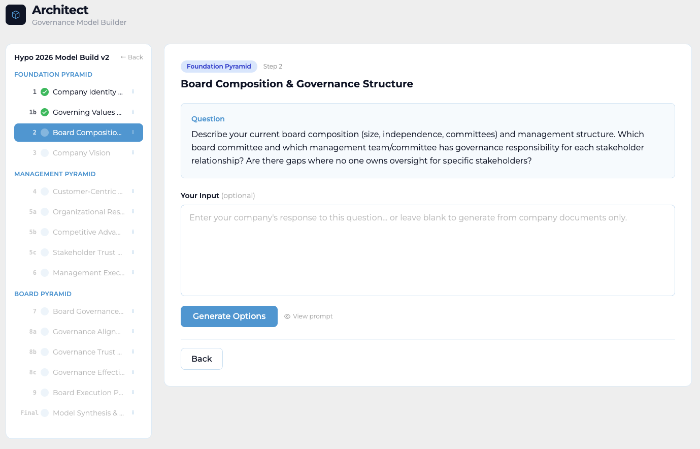 Build Your Governance Model From the Ground Up